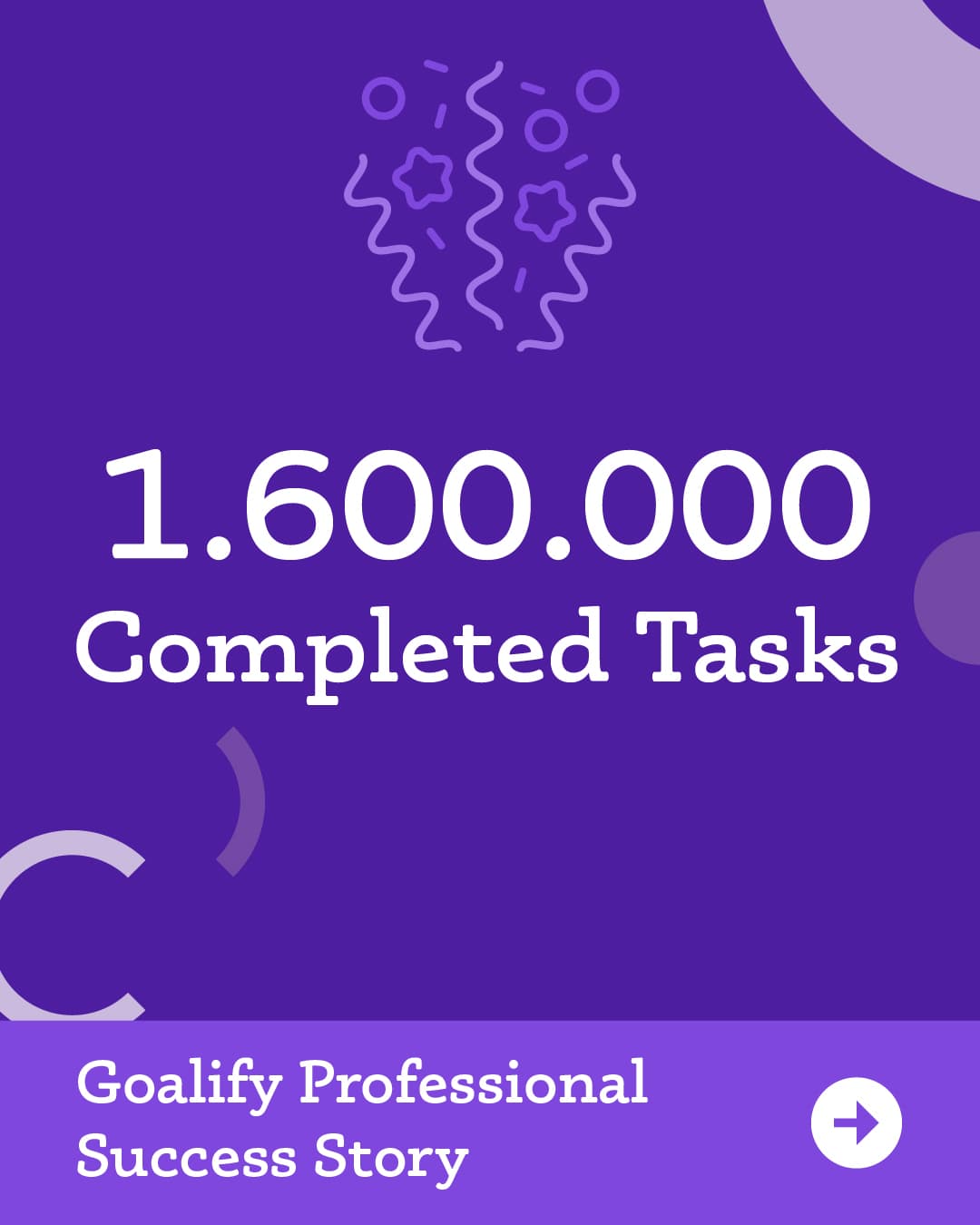 1.600.000 Completed Tasks