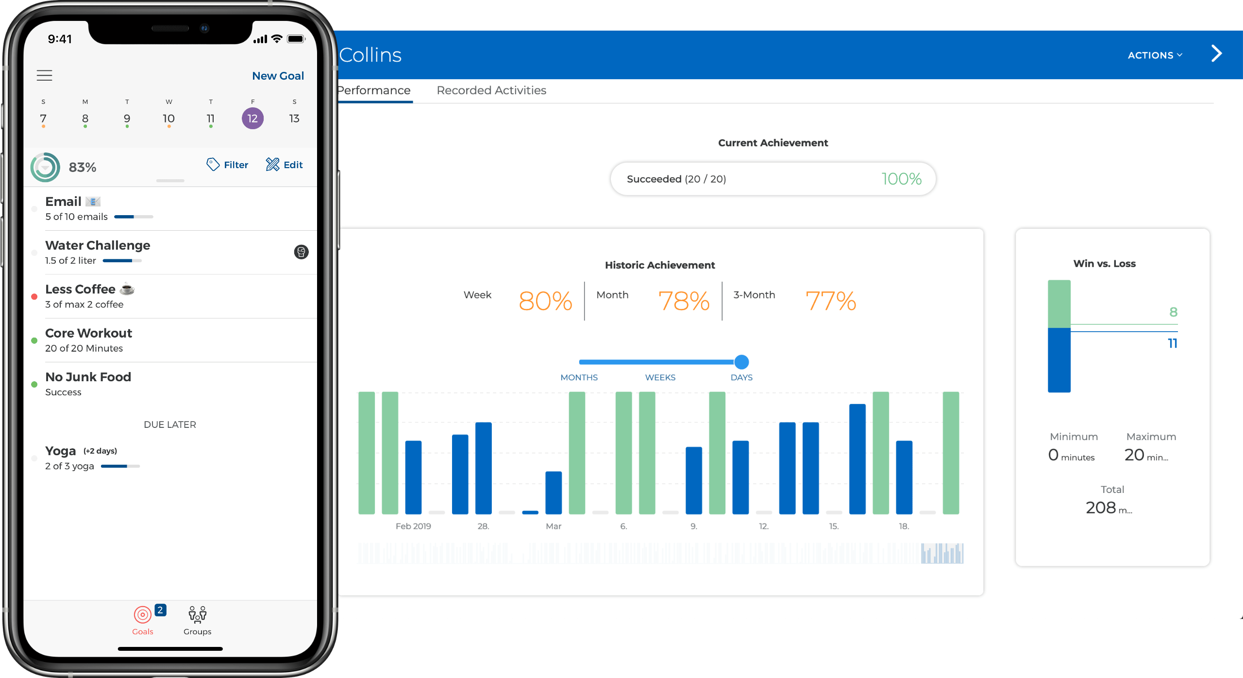 Drive Change and Help Clients Improve