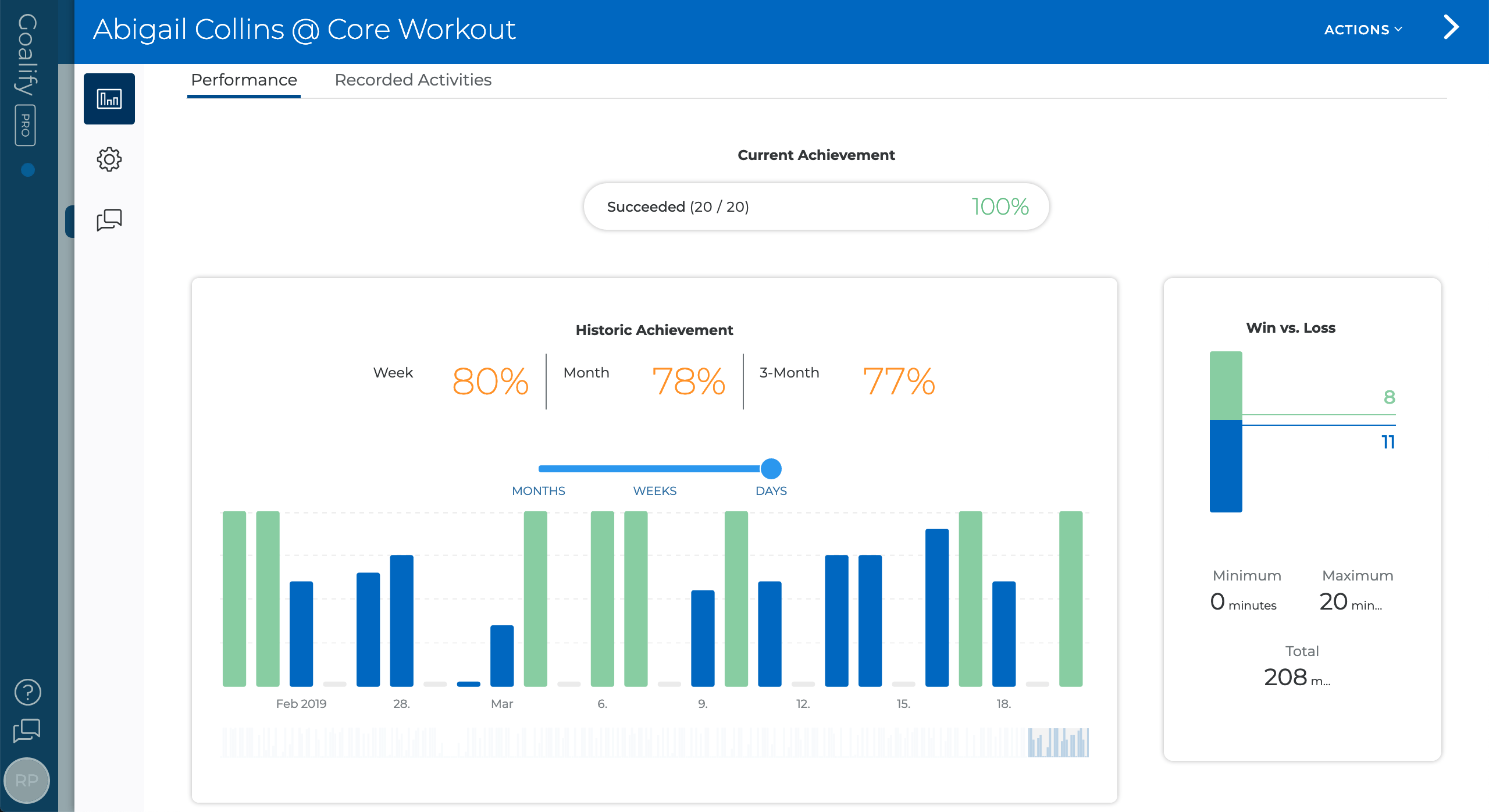Analyze a client's goal easily