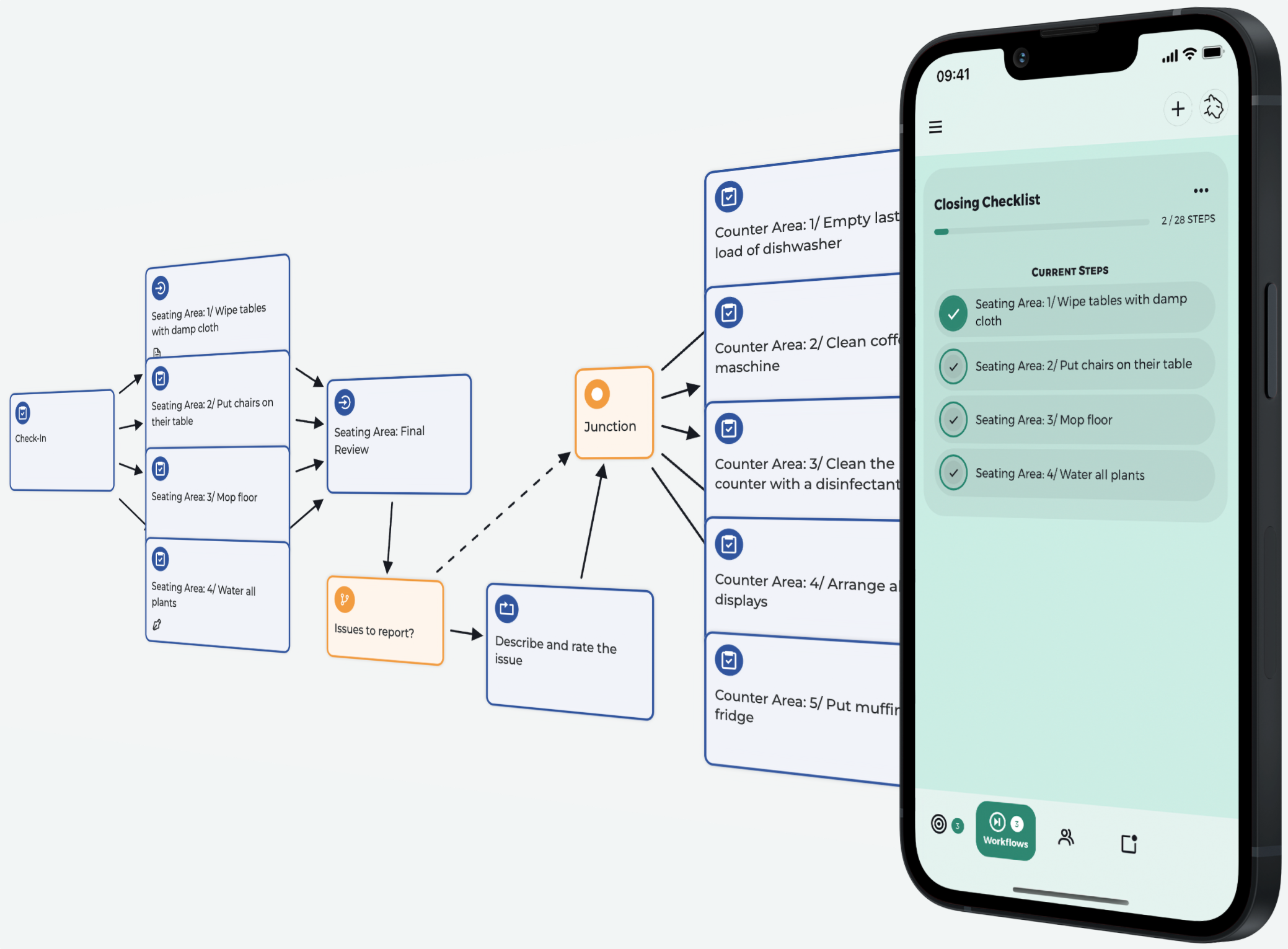 Goalify visual workflow designer